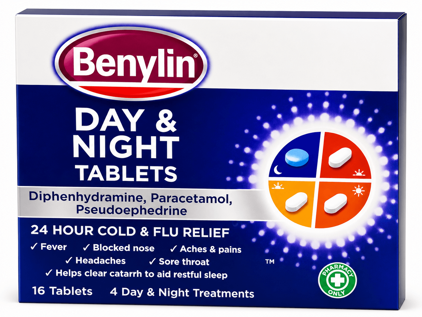 BENYLIN COLD & FLU DAY&NIGHT MAX STRENGTH 16'S