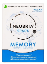 NEUBRIA SPARK CAPS