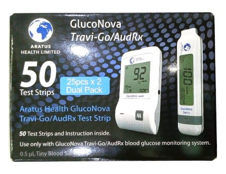 GLUCONOVA STRIP SET